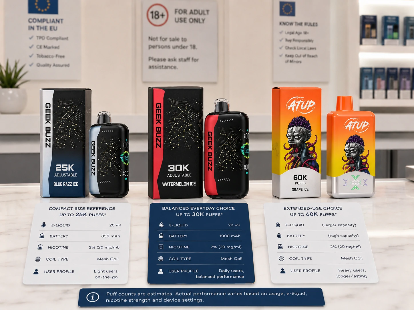Dane techniczne jednorazowych urządzeń do wapowania Jednorazowe vape’y marek GEEK BUZZ i ATUP wraz z opakowaniami i kartami z danymi technicznymi dotyczącymi pojemności (ID#2)