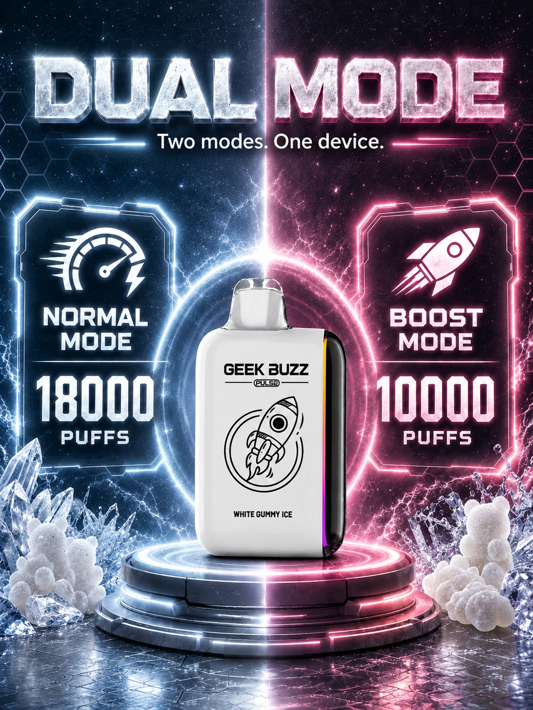GEEK BUZZ PULSE White Gummy Ice – jednorazowy vape na 18 000 zaciągnięć - obrazek 4