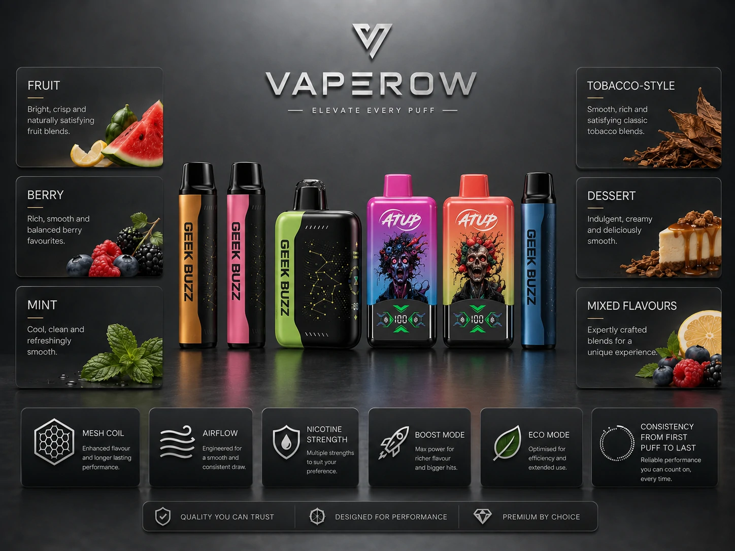 Przewodnik po smakach Vaperow Prezentacja kategorii smaków Vaperow wraz z jednorazowymi e-papierosami marek Geek Buzz i ATUP (ID#3)